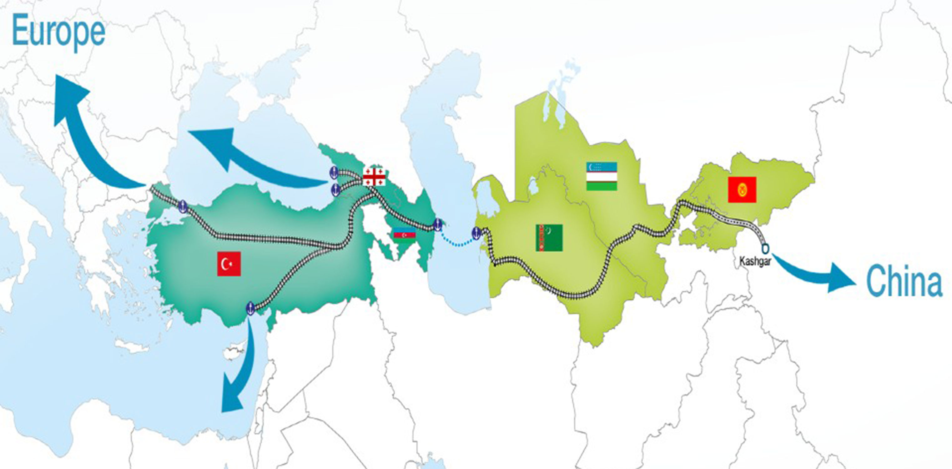 ما فرص نجاح مشروع الممر الأوسط لربط الصين بأوروبا؟