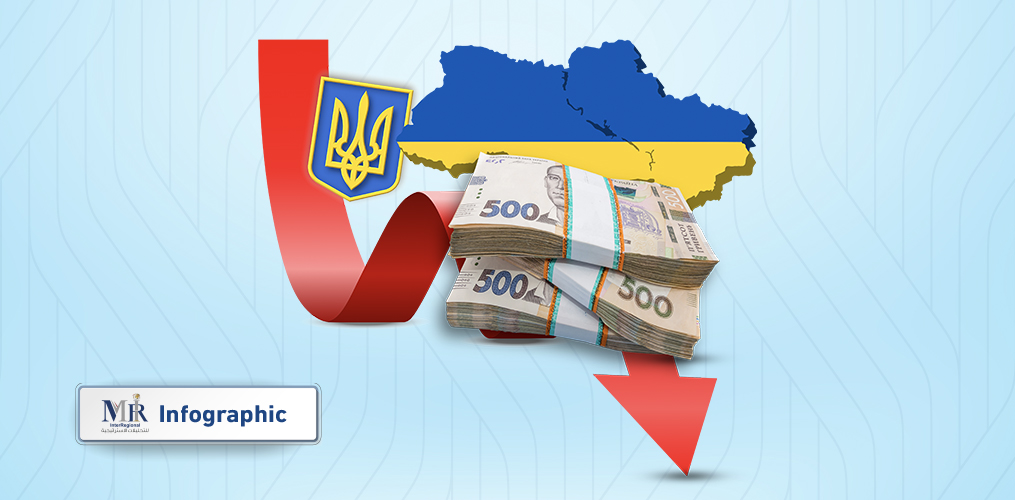 تكلفة الحرب الروسية الأوكرانية على دول العالم (إنفوجرافيك)