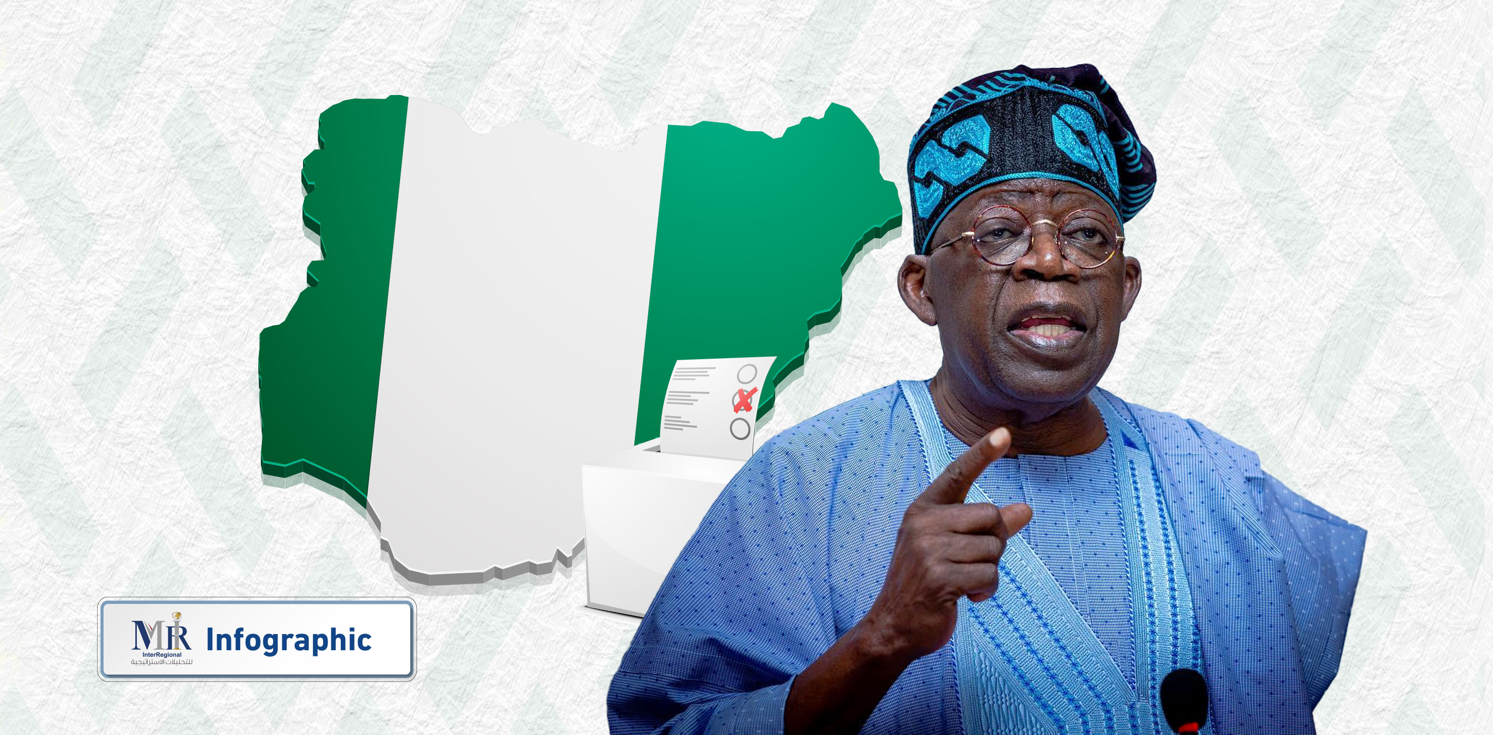 خريطة نتائج الانتخابات النيجيرية في 2023 (إنفوجرافيك)