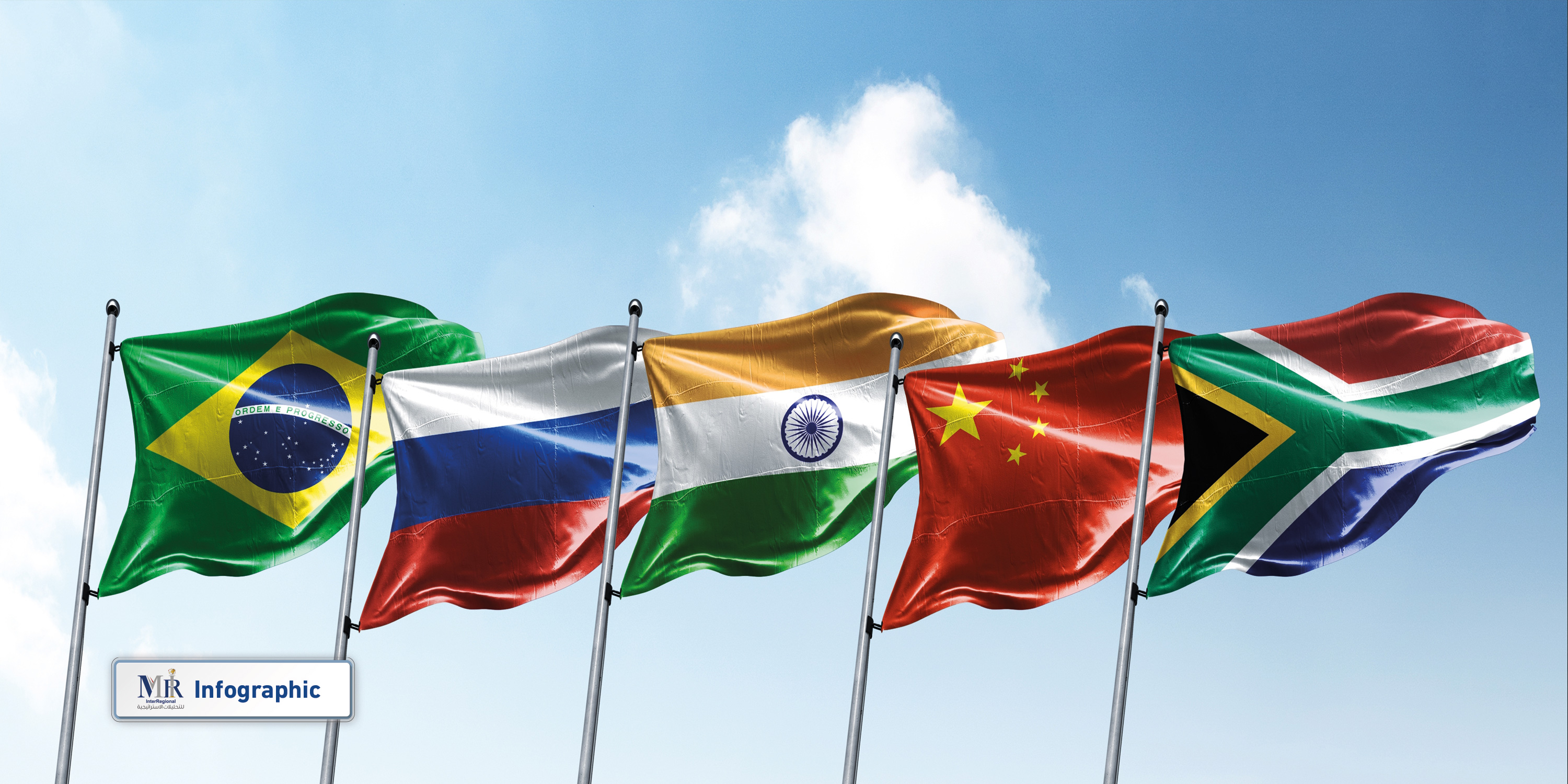 ما انعكاسات الحرب الأوكرانية على اقتصادات البريكس؟ (إنفوجرافيك)