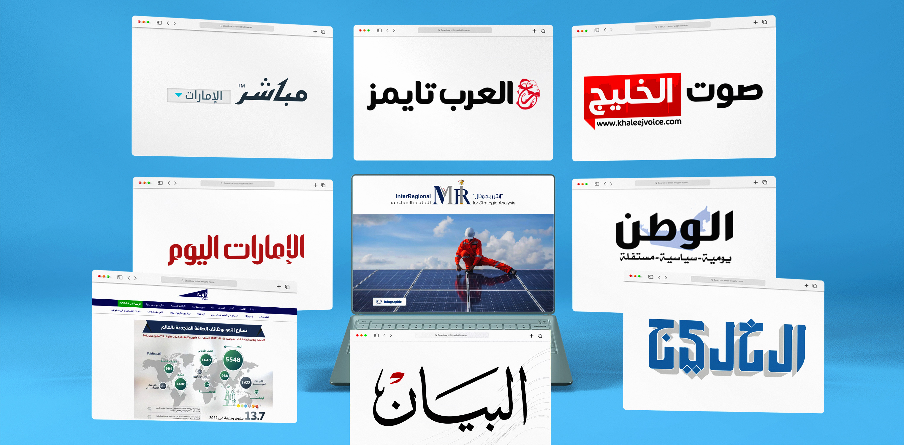اهتمام صحفي بإنفوجرافيك "إنترريجونال" حول نمو وظائف الطاقة المتجددة