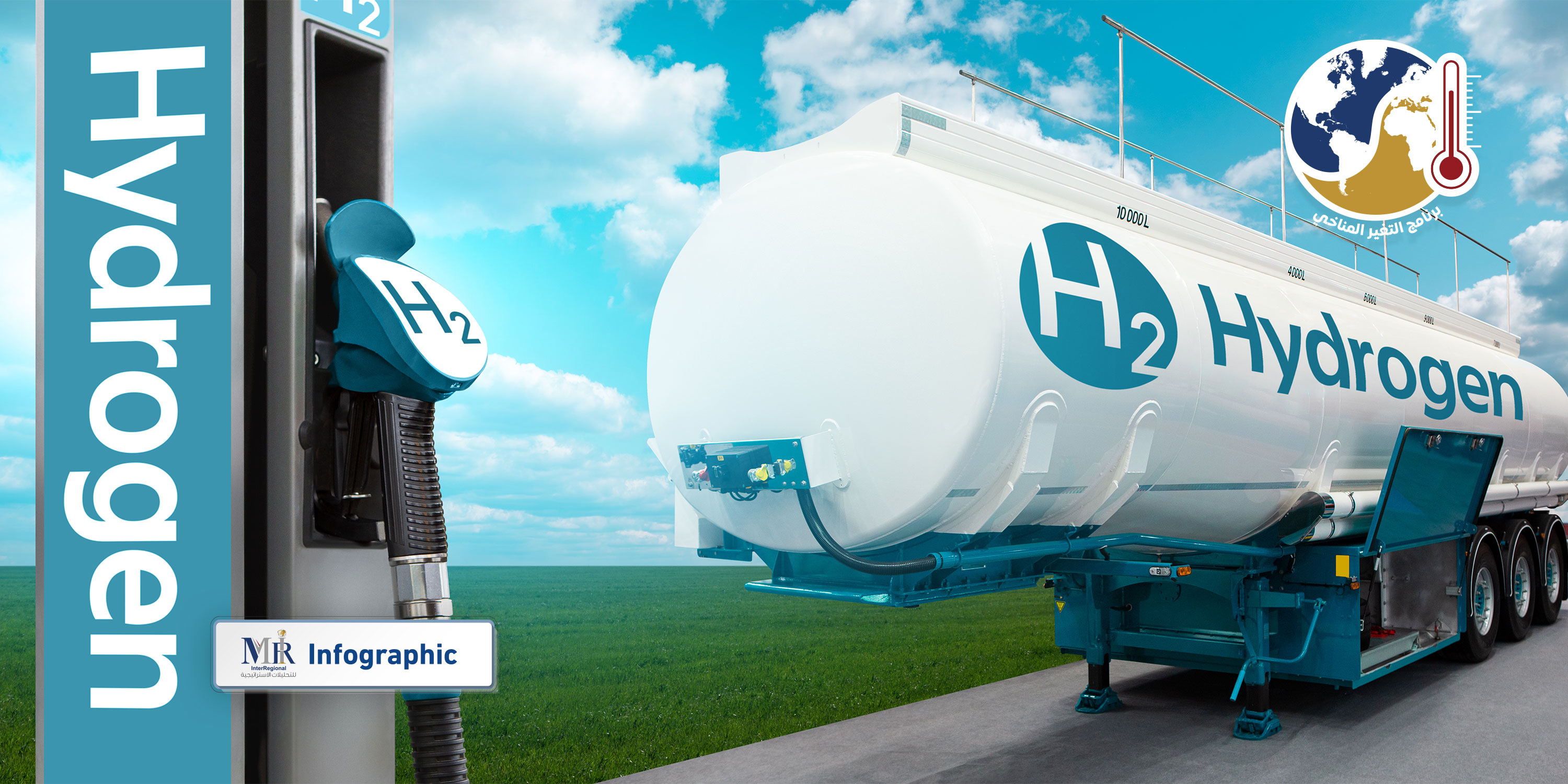 ملامح سوق الطلب العالمي على الهيدروجين (إنفوجرافيك)
