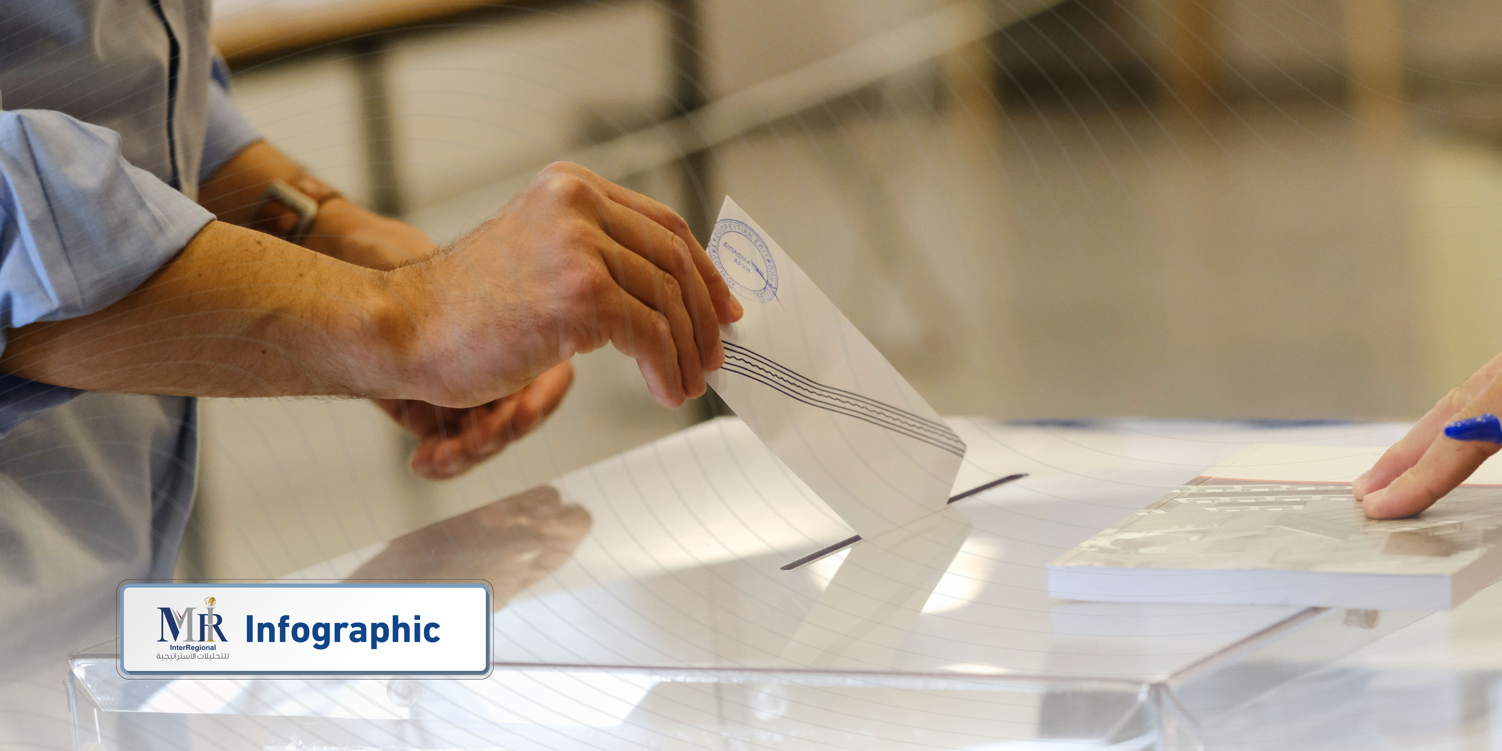 How Will the Upcoming 2024 Elections Shape Global Dynamics? (Infographic)