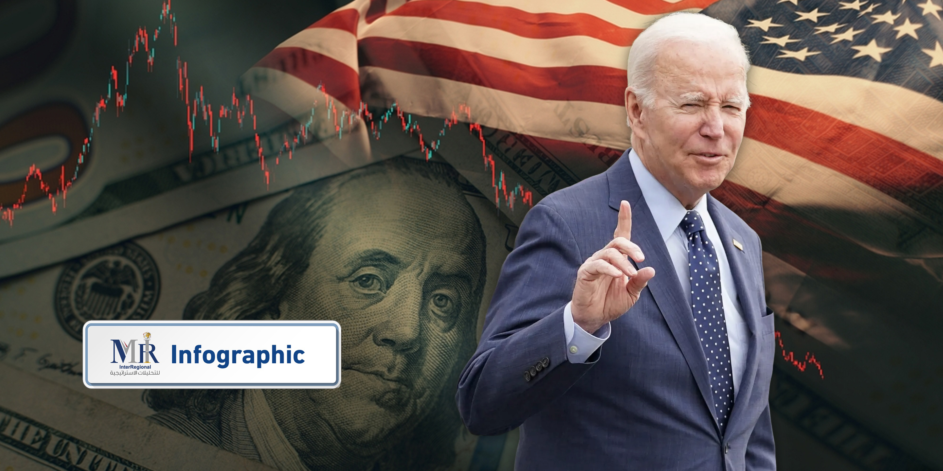 مؤشرات تراجع ثقة الأمريكيين بإدارة بايدن الاقتصادية (إنفوجرافيك)