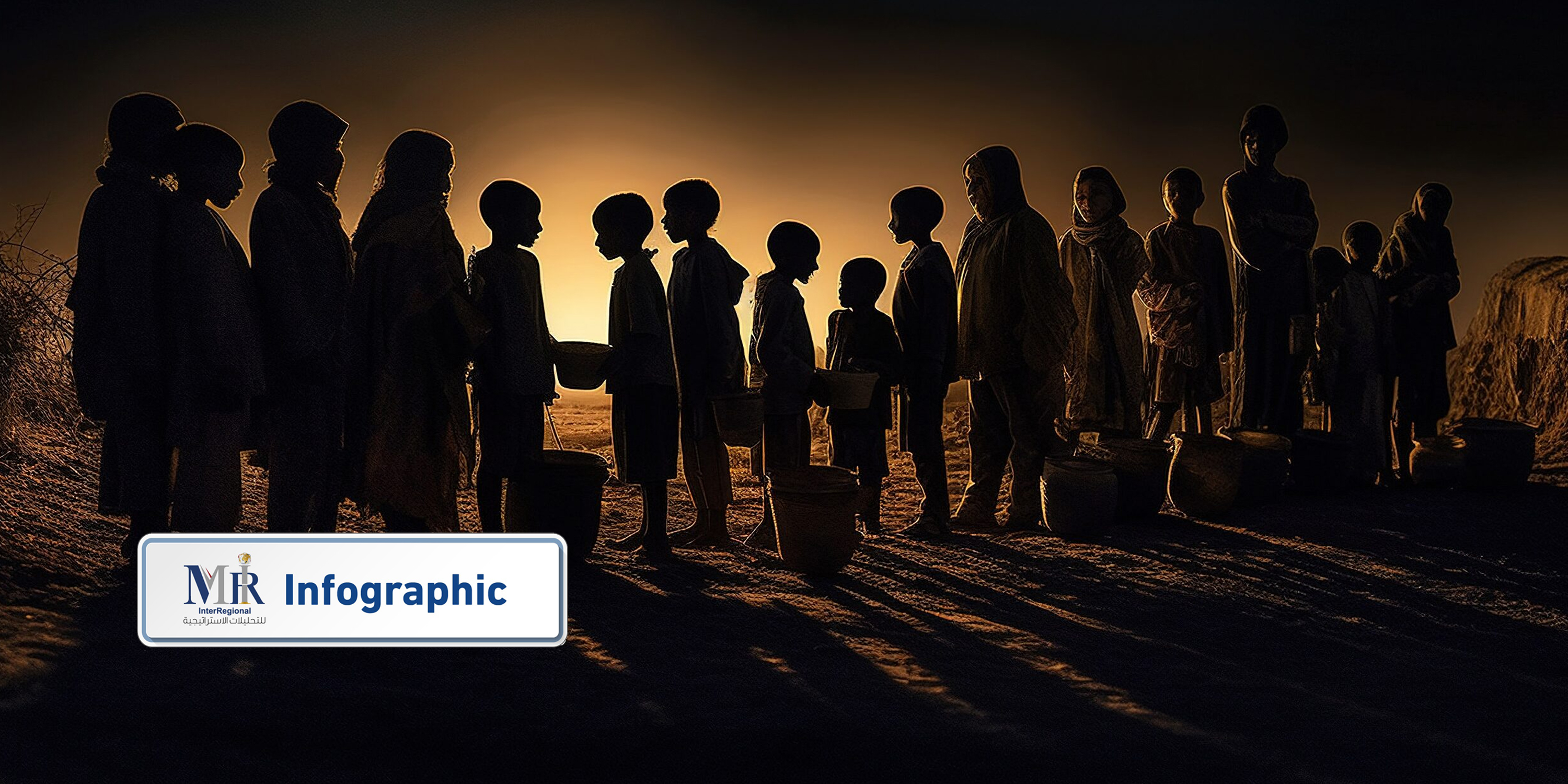 كيف أثرت الصراعات والكوارث على النزوح القسري بالعالم؟ (إنفوجرافيك)