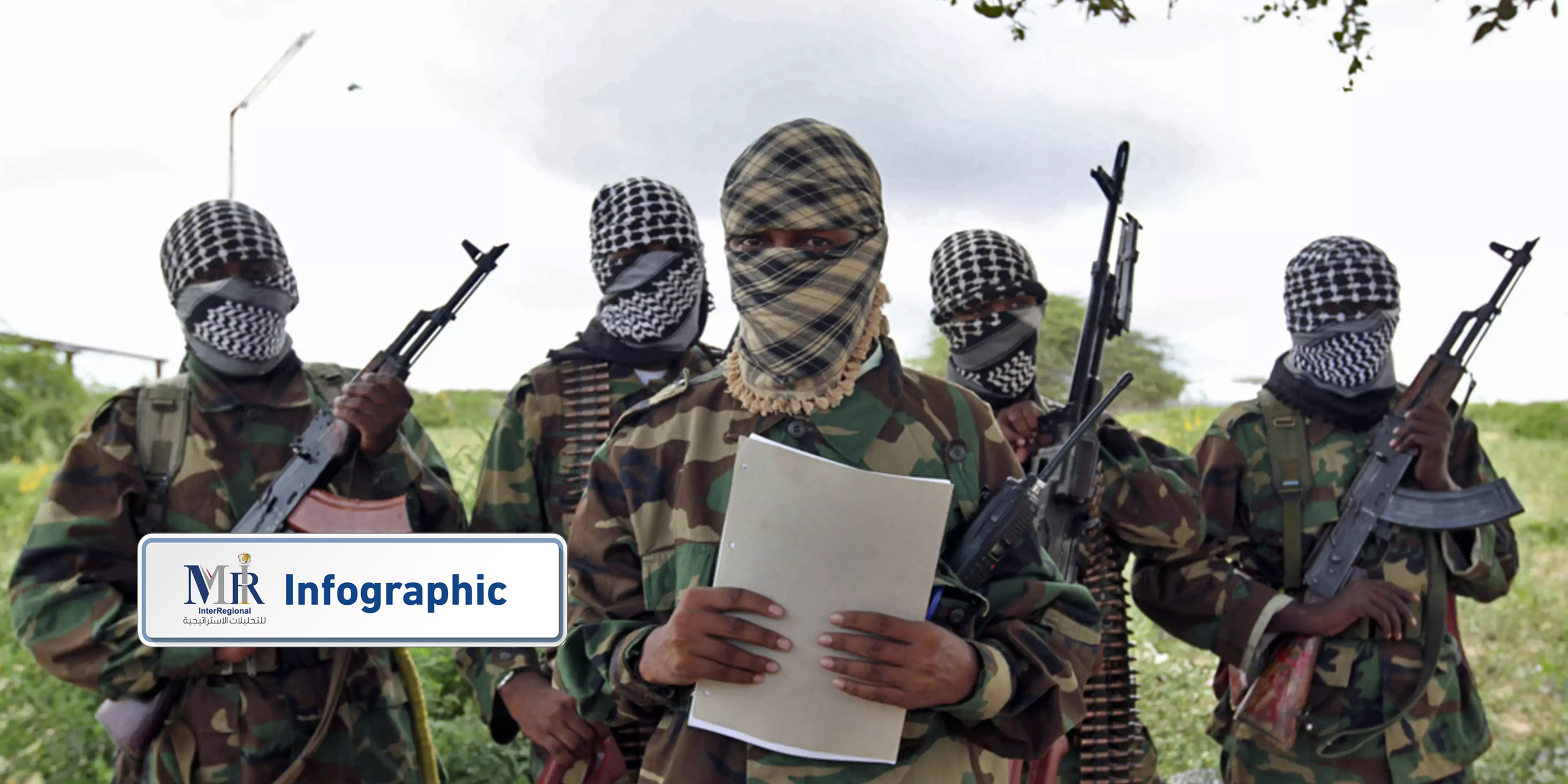 مؤشرات العُنف ضد المسؤولين الحكوميين بالقارة الأفريقية (إنفوجرافيك)