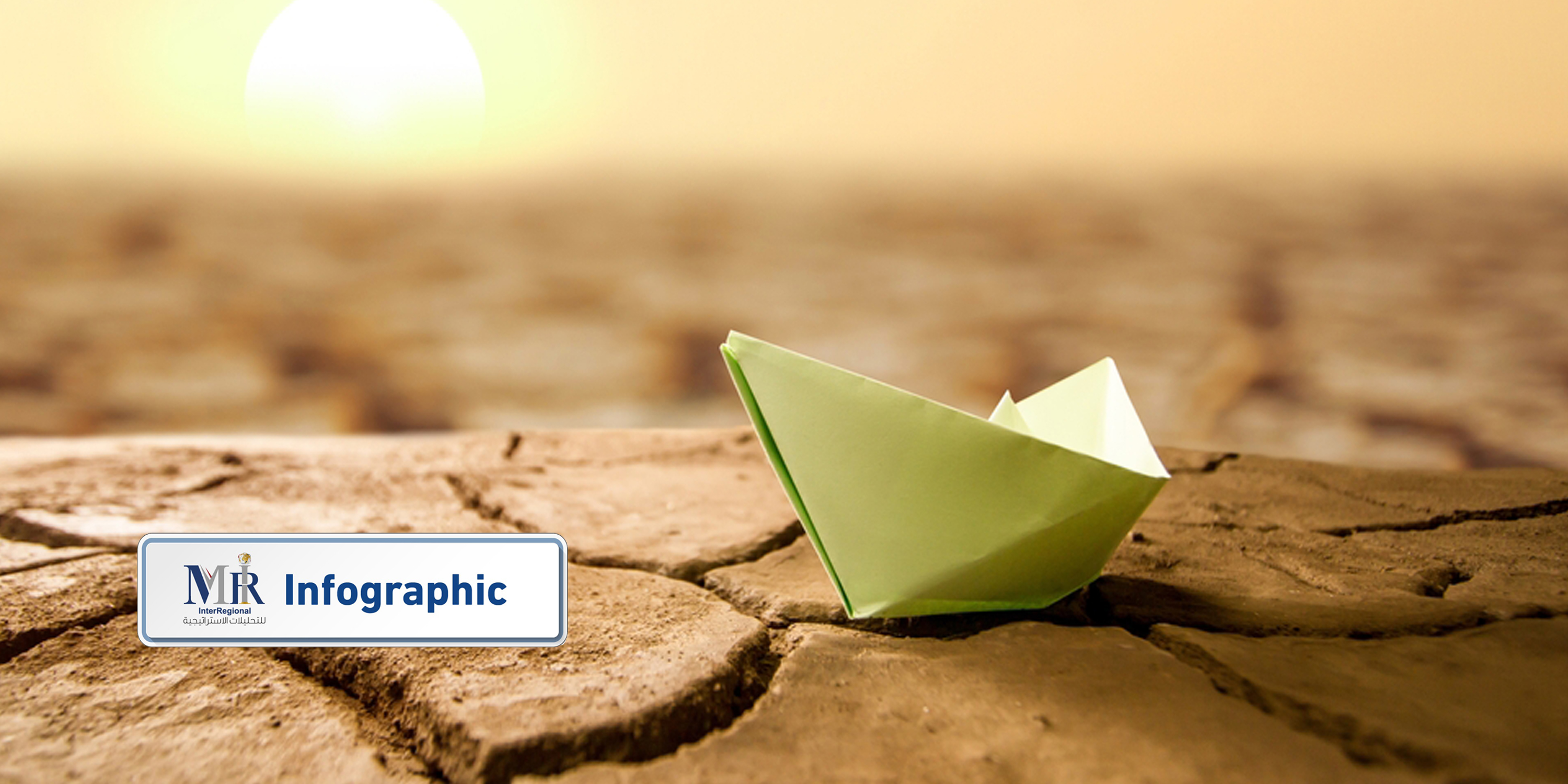 هل يحفز التأثيرالاقتصادي لتطرف المُناخ استجابة الدول بقمة COP29 ؟(إنفوجرافيك)